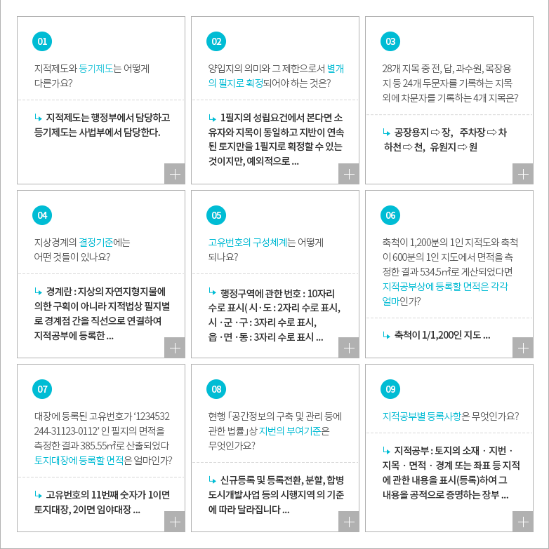 부동산공시법 내용