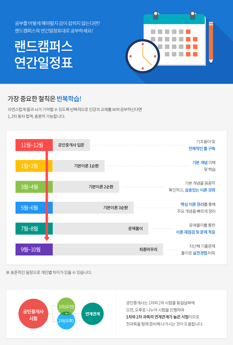 연간일정표